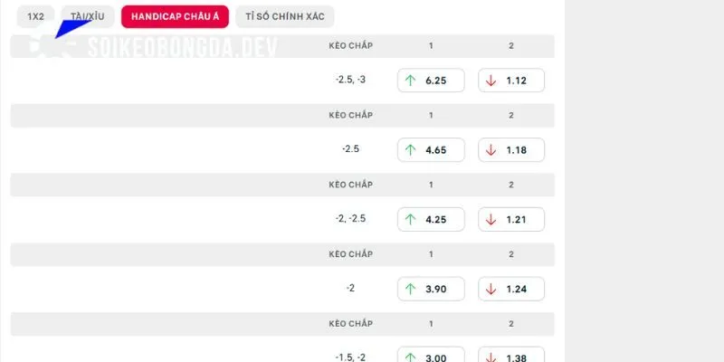 Nhận Định Áo vs Kosovo 23h00 Ngày 27/09 UEFA Nations League 4 Chi tiết kèo chuẩn trận Áo vs Kosovo