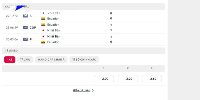 Soi Kèo Nhật Bản vs Ecuador 17h10 01/10 Bán kết Cúp Kirin 3 Thành tích đối đầu của Nhật Bản vs Ecuador