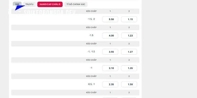 Soi Kèo Nhật Bản vs Ecuador 17h10 01/10 Bán kết Cúp Kirin 4 Phân tích chiều sâu kèo của trận Nhật Bản vs Ecuador
